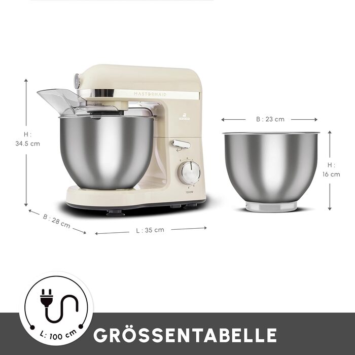 Кухонний комбайн Karaca Mastermaid Chef Pro: міксер, подрібнювач, 1500W, 5 л, Soft Cream