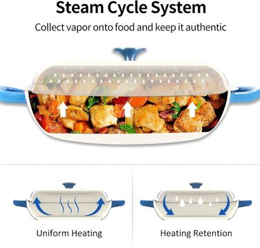 Чавунна голландська духовка COOKWIN 3,8 л, міцна каструля з кришкою, порцелянова емальована, синя