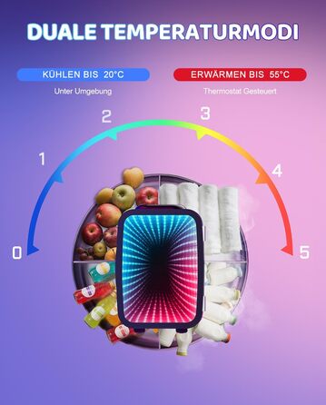 Міні-холодильник LIGIANT MF01C на 4л з підсвіткою (7 режимів), функція охолодження та підігріву, AC/DC, для авто, офісу та геймерської кімнати, чорний