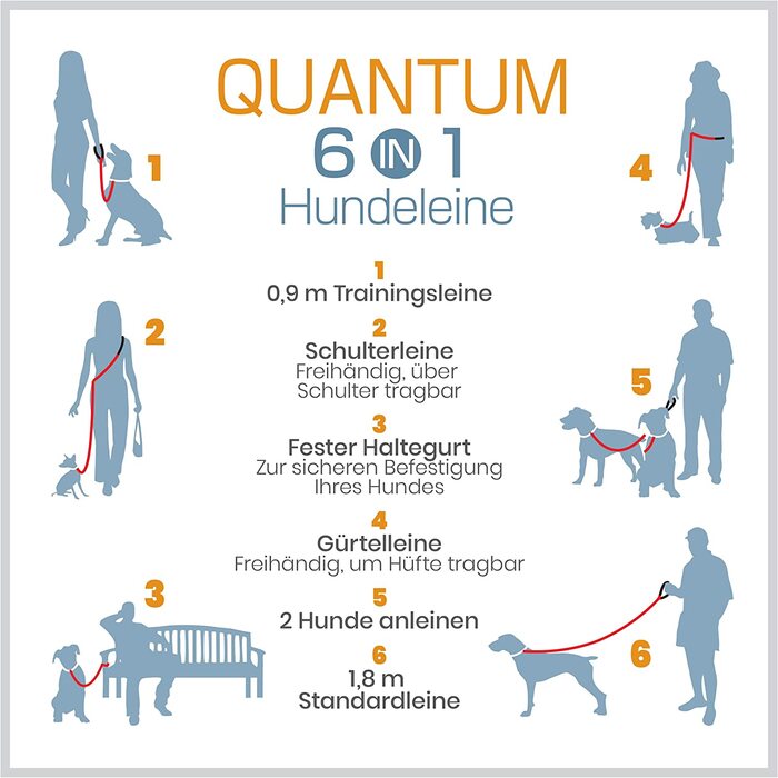 Повідець для собак Kurgo Quantum 6-в-1, універсальний, зі світловідбиваючими смугами, подовжуваний на 122-183 см, чорний / помаранчевий (червоний / синій)