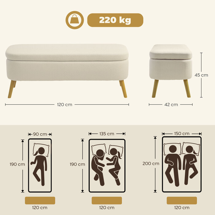 Лавка для зберігання з м'яким сидінням, обтягнута плюшевою тканиною, з об'ємом 65 літрів, виготовлена з каучукового дерева, розміром 120 x 42 x 45 см, бежевого кольору.