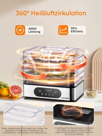 Електрична сушарка для продуктів FOHERE з нержавіючої сталі, 5 ящиків, LED-дисплей, 420W, 35-70°C, таймер 48h, для їжі, грибів, фруктів, м'яса, риби, овочів, без BPA