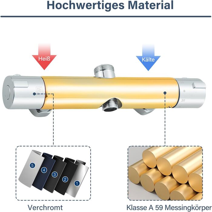 Змішувач для ванни з термостатом, настінний монтаж, для ванної кімнати (хром)