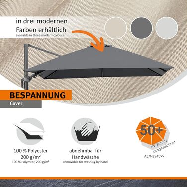 Парасолька від сонця Schneider RHODOS TWIST, 300 x 300 см, антрацит