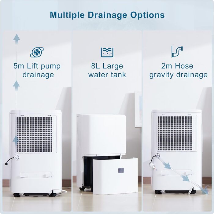 Електричний осушувач повітря для дому: 65л/день, автоматичний режим, 4.5л бак з шлангом для зливу, тихий осушувач для підвалу, офісу, спальні, ванної кімнати, квартири, кухні до 120м², чорний та білий (білий)