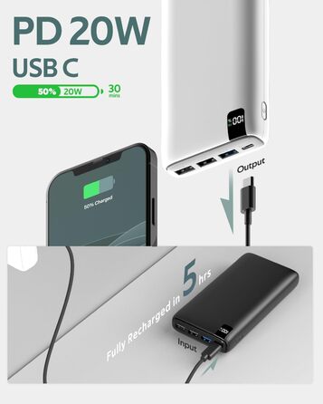 МАг, 4 порти, 22,5 Вт USB C, сумісний з iPhone, Samsung, Nintendo, MacBook (білий), 26800