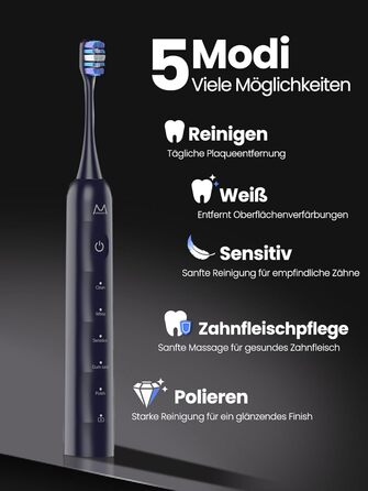 Електрична зубна щітка для дорослих B10PRO: 5 режимів, 48000 VPM, IPX8, акумулятор 180 днів, 4 насадки, таймер, у кейсі (рожева/блакитна)