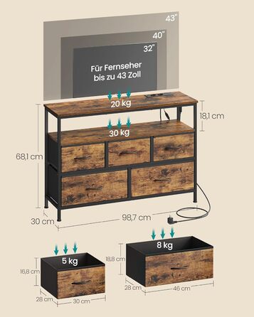 SONGMICS BELLAH: Комод з LED-підсвіткою, тумба з бездроговою зарядкою, 5 шухляд, індустріальний стиль, vintage brown + ink black