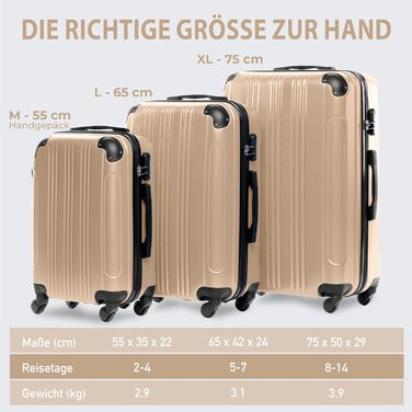 Набір валіз FERGÉ QUÉBEC 3 шт. з жорстким корпусом (Handgepäck, L, XL) – валіза-тролі, 4 колеса, 100% ABS, Champagner