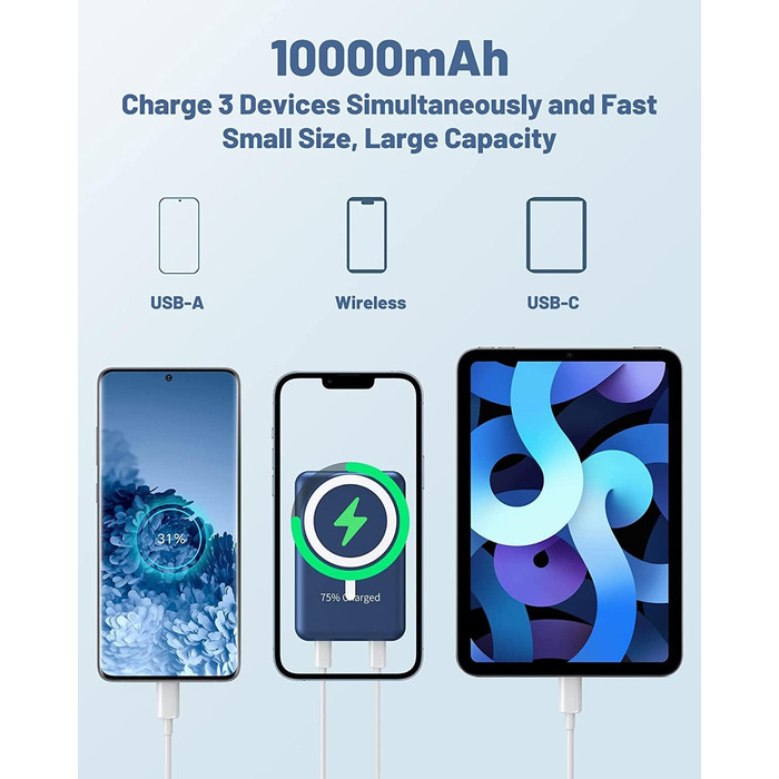 Магнітний, 22.5W PD, для iPhone 15/14/13/12, USB-C, LED (Білий/Синій), 10000mAh