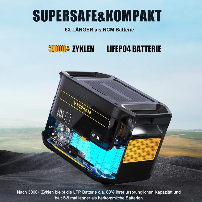 Портативна електростанція VTOMAN 1000W (2300W пік), 828Wh LiFePO4 з сонячною панеллю 110W, швидка зарядка 0-80% за 60 хв, розширювана до 2376Wh для надзвичайних ситуацій, кемпінгу, подорожей, автодому (FS1000-B)