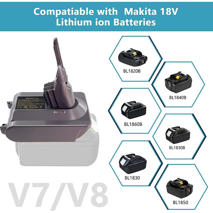 Адаптер TEPULAS для акумуляторів Makita 18V до пилососів Dyson V7/V8, перехідник для Dyson 21.6V V7 (SV11) V8 (SV10), сумісний з Makita BL1830/BL1840 (без батареї)