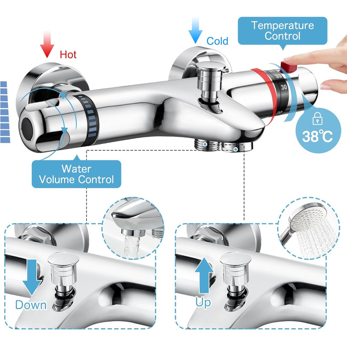 Змішувач для ванни з термостатом, накладний, хром, латунь, з кнопкою безпеки 38°C, для ванни