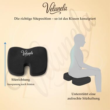 Гелеве сидіння з піною Memory Foam, сертифіковане IGR – ергономічна подушка для офісу, авто та дому (чорний)