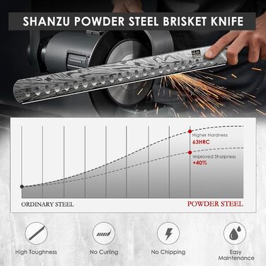 Японський кухонний ніж SHAN ZU з порошкової сталі, 30 см. Професійний ніж шеф-кухаря з високим вмістом вуглецю, ергономічна ручка з паккавуда. (Транжирний ніж)