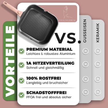 Сковорода-гриль NEU 28 см з виливом та знімним ручками, антипригарне покриття, без PFOA, для індукційних плит, можна використовувати в духовці | сковорода з покриттям для грилю | сковорода для стейків (Рожева)