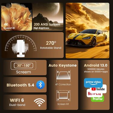 Портативний проєктор Mini Beamer 4K/1080p з Wi-Fi 6, Bluetooth 5.4, Android 13.0. Короткий фокус, поворот 270°, авто-корекція трапецеїдальних спотворень. Підтримка HDMI, TV Stick, Laptop, Memory Stick