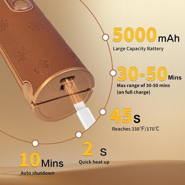 Бездротовий випрямляч для волосся Urban Ol Titan з акумулятором 5000mAh: 2-в-1, портативний міні-випрямляч для локонів та вирівнювання, швидкий нагрів до 204°C (410°F)