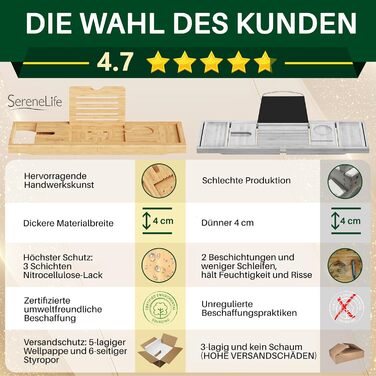 Підставка для ванни SereneLife з дерева - Розширювана підставка для ванни 70-105 см з тримачем для напоїв та книжковою підставкою, вологостійка, аксесуар для ванни, Wellness