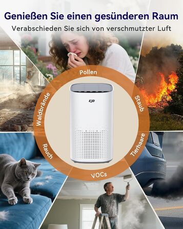 Повітряочисник для великих спалень до 70 м² з CADR 223 м³/год, тихий H13 HEPA повітряочисник з режимом сну 15 дБ, 3-в-1 фільтр видаляє 99,97% пилку, пил, шерсть тварин, запахи