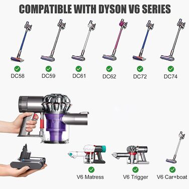 Змінна батарея 6.0Ah для пилососа Dyson V6/DC58-DC74 (в т.ч. 2 фільтри, 2 гвинти, захисний ковпачок)