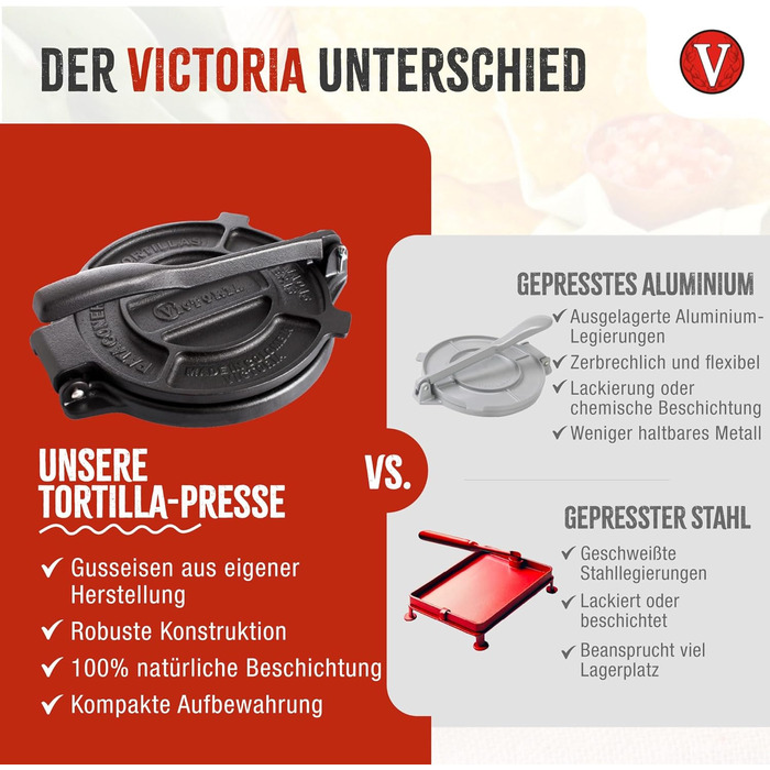 Прес для тортилій Victoria, чавун, 20 см: для тако, арепа, кесаділья, емпанада, патакон