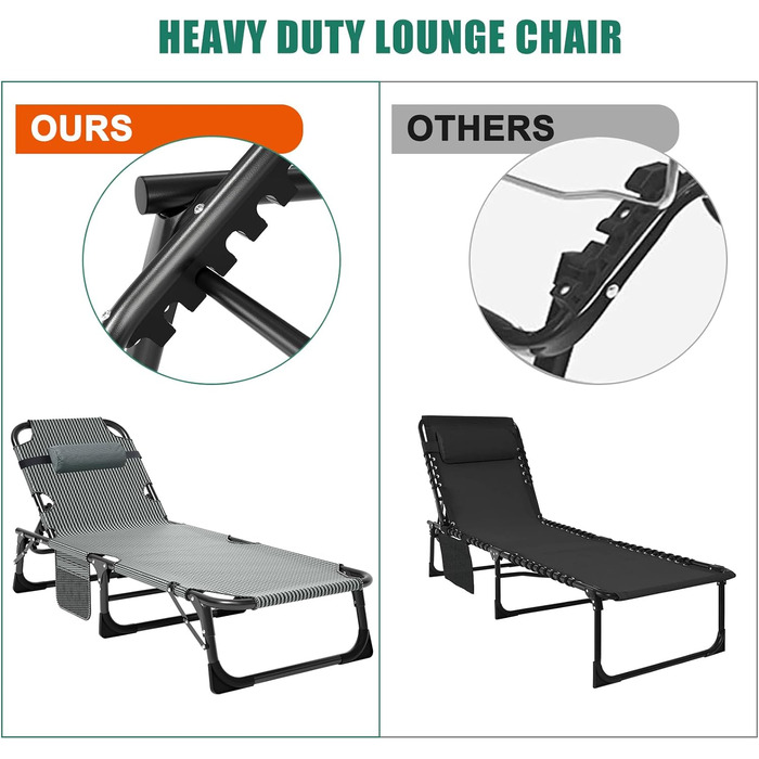 Розкладне шезлонг для саду SUNYRISY з регульованою спинкою, подушкою та підголівником, витримує до 200 кг, велике кемпінгове ліжко для дорослих, тераси, офісу та пляжу