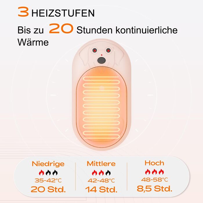 Електричні грілки для рук Lepwings, 2 шт., 6000 мАг, багаторазові, 3 режими, до 20 годин тепла, USB-зарядка, для активного відпочинку взимку, чорні та рожеві