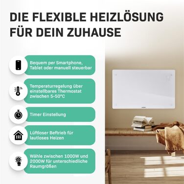 Електричний конвекторний обігрівач VONROC 2000W - для кімнат до 24м² - настінний/підлоговий монтаж - ручне/APP керування, білий