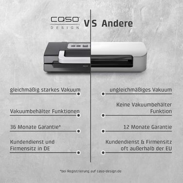 Вакууматор Caso HC170 для продуктів з регулюванням часу запаяння, потужний насос 9 л/хв та набором пакетів 20x30см