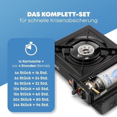 Набір для кемпінгу Z.M.C. Gaskocher: одноконфорочний газовий пальник з адаптером для LPG, кейсом, картриджами 227г та грилем. Підходить для відпочинку на природі та в приміщенні. Має п'єзозапалювання.