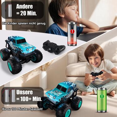 RC Monstertruck 1:20 2.4GHz синій - радіокерований позашляховик для хлопчиків та дівчаток від 3 років з LED підсвіткою, музикою та функцією 'ходьба на двох колесах'