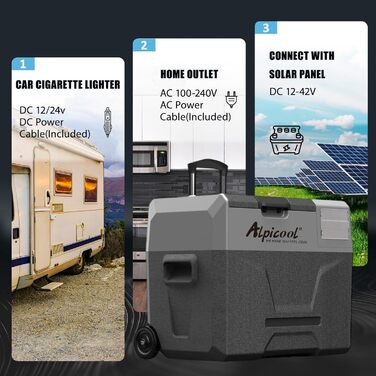 Автомобільний холодильник Alpicool CX50 50л компресорний, портативний, з USB, колесами та телескопічною ручкою для авто, кемпінгу, вантажівок, човнів