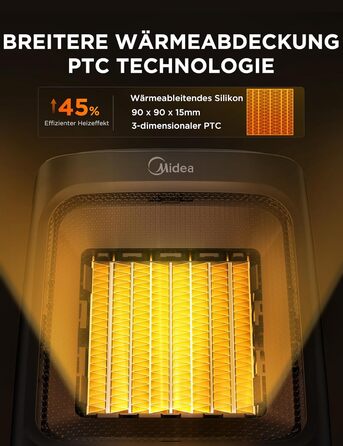 Електричний обігрівач Midea Nty15-19Cae: керамічний, портативний, 1500 Вт, з термостатом, білий та чорний