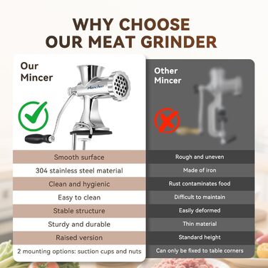 М'ясорубка ручна Hanchen з нержавіючої сталі з присоскою, насадкою для ковбас та 2 дисками, посудомийна, для м'яса та овочів