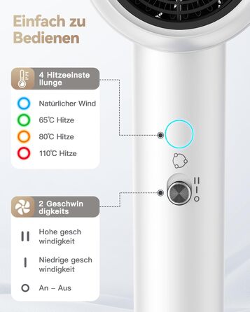 Іонний фен для волосся DEWILY з дифузором 1800Вт, 3 температурні режими, компактний дорожній фен для кучерявого волосся, білий