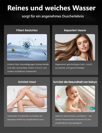 Фільтр для душу MEKO, високий тиск, ручна лійка з 15-шаровим фільтром, шланг 1,5м, 3 режими, економія води, видалення хлору, жорсткої води, важких металів (срібла)