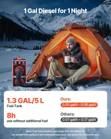 Дизельний опалювач VEVOR 8 кВт, 12/24 В, портативний з Bluetooth, пультом ДУ та LCD-дисплеєм, 5 л бак, для вантажівок та автодому