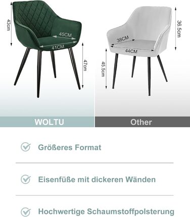 Набір з 2 стільців Woltu Esszimmerstühle: м'які крісла з підлокітниками для кухні, вітальні, обідньої кімнати, зелений велюр, металеві ніжки