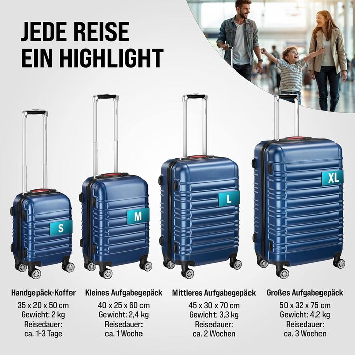 Набір валіз Monzana® 4шт: валіза, органайзер, ваги, ремінь, ручки, колеса, ніжки, блакитний колір. Розміри S, M, L, XL