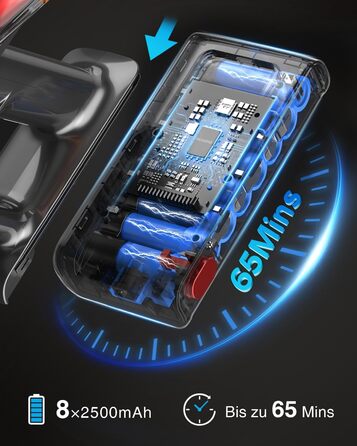 Бездротовий акумуляторний пилосос 45000Pa/550W/65хв, об'єм 1,6л з дисплеєм, антизаплутана щітка, самостійна підставка, док-станція на стіну, 8-шарова фільтрація, тиха робота, для шерсті тварин/килимів/твердих поверхонь/автомобіля (Червоний)