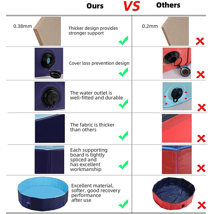 Басейн для собак Fuloon зі зливним клапаном, складаний басейн для собак басейн для кішок басейн дитячий басейн Ванна для собак ПВХ Нековзна, зносостійка, для дітей Собака кішка (16030 см (63 дюйма.Д11,8 дюйма).З), синьо-блакитний)