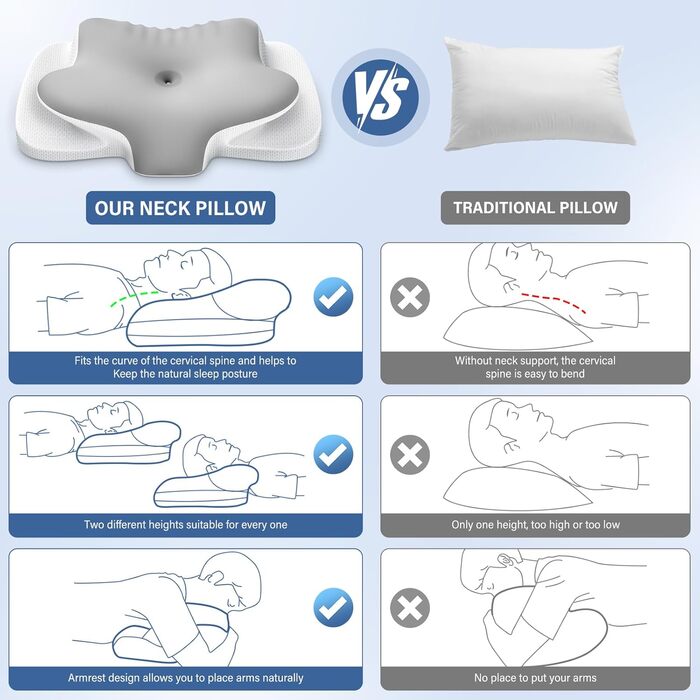 Подушка для шиї з піною Memory Foam, дихаюча, ергономічна, 65x37x10/12 см (срібна)