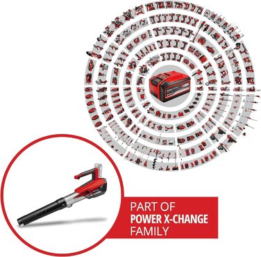 Einhell GP-LB 18/200 Li GK-Solo Акумуляторний повітродув (Power X-Change, 18В, аксіальний вентилятор, 670 м³/год, набір для очищення водостоків, без акумулятора та зарядного пристрою)