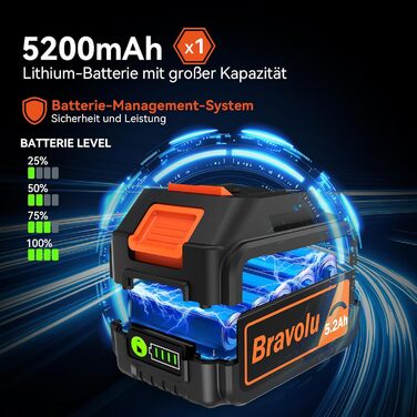 Акумуляторний повітродувач Bravolu 21V, потужність 210 км/год, акумулятор 4.0 Ah, зарядний пристрій, 6 режимів швидкості (5200mAh)