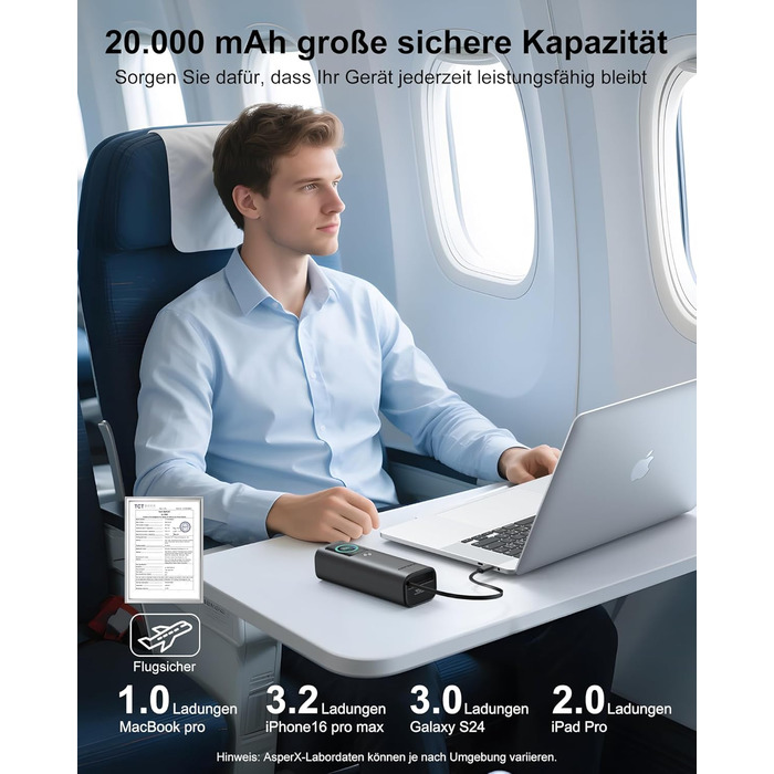 Power Bank AsperX 20000mAh, 165W, 2x USB-C (100W), для ноутбуків, iPhone, MacBook, Samsung, вбудований кабель 60см, TFT-дисплей