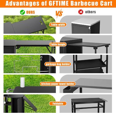 Гриль-возна Гриль-стіл з відкидним столиком, вулична кухня з гачками, полицею та шафкою, сервізний візок на колесах, чорний (143×37×89 см)