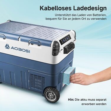 Холодильник автомобільний AAOBOSI Kompressor 40L з двозонним охолодженням (-20°C до 20°C), 12V/230V, для авто, вантажівок, човнів, кемпінгу та риболовлі, блакитний