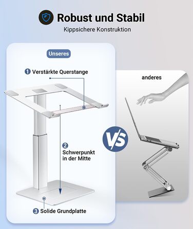 Регульований підставка для ноутбука, стіл-трансформер, для MacBook та ноутбуків 13-16.5
