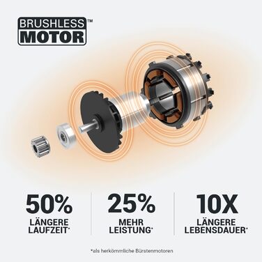 WORX WG505E Trivac: електроприлад 3-в-1 - повітродувка, пилосос та мульчер. Потужність 3000 Вт, швидкість повітря 335 км/год, об'єм всмоктування 600 м³/год, з мішком для збору листя 45 л.